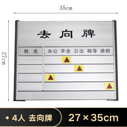去向牌 商品图3