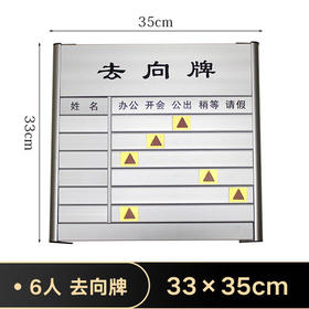 去向牌