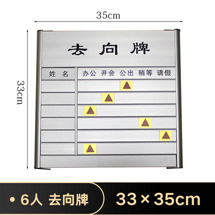 去向牌 商品图0