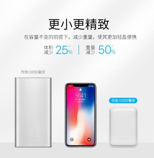 【数码】*沃品Mi1新款迷你手机充电宝 10000毫安移动电源 商品图0