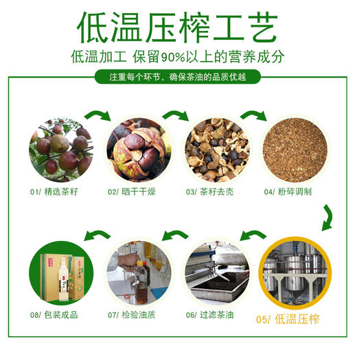 有机山茶油500ml获中国有机认证，茶油纯香，醇美 商品图3