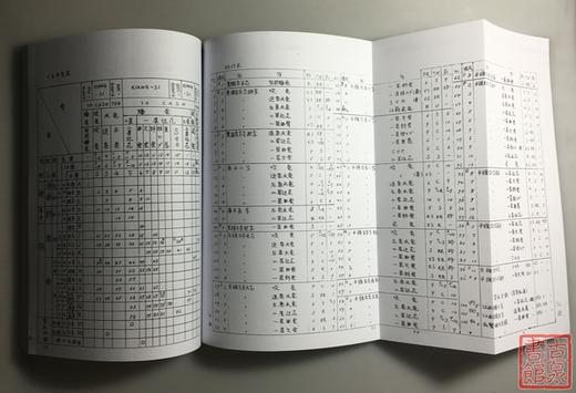 《光绪元宝》 商品图3