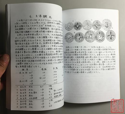 《民国铜元》 商品图2