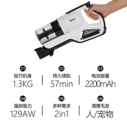 Sezze西哲吸尘器 S35E日本无线家用手持式 立式车用22V强力吸尘器 商品图2