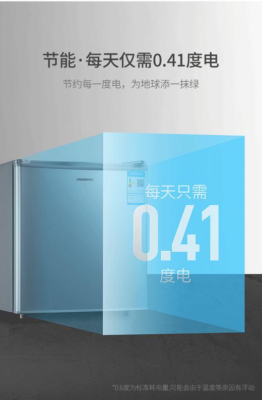 小冰箱 商品图5
