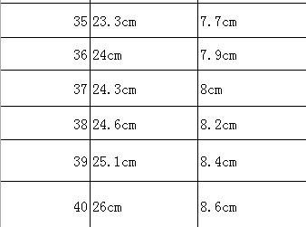 8681鞋底 商品图3