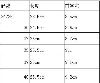 0027鞋底  橡胶底 商品图1