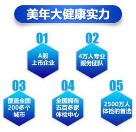 【全民基础】美年大健康