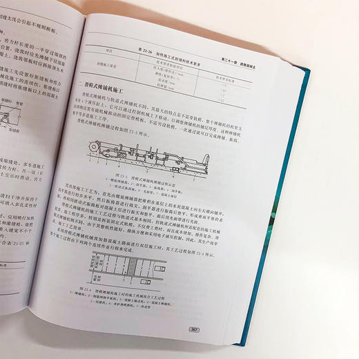 新编混凝土实用技术手册 商品图3