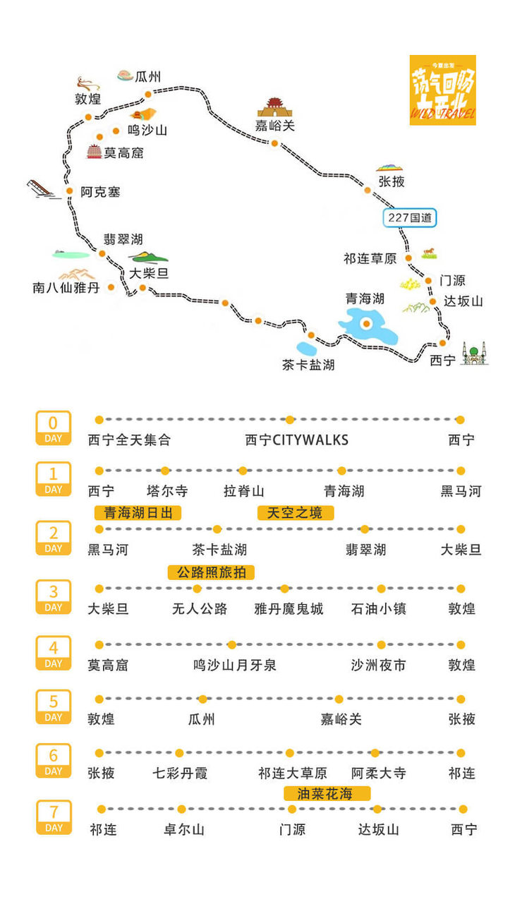 7日丨大西北环线·青春版丨年轻专属丨超过性价比丨青海湖-茶卡盐湖