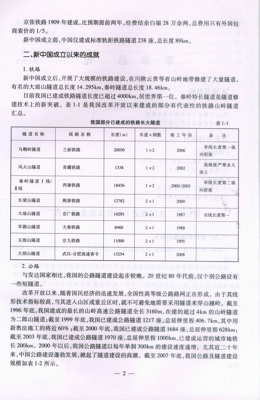 书摘图