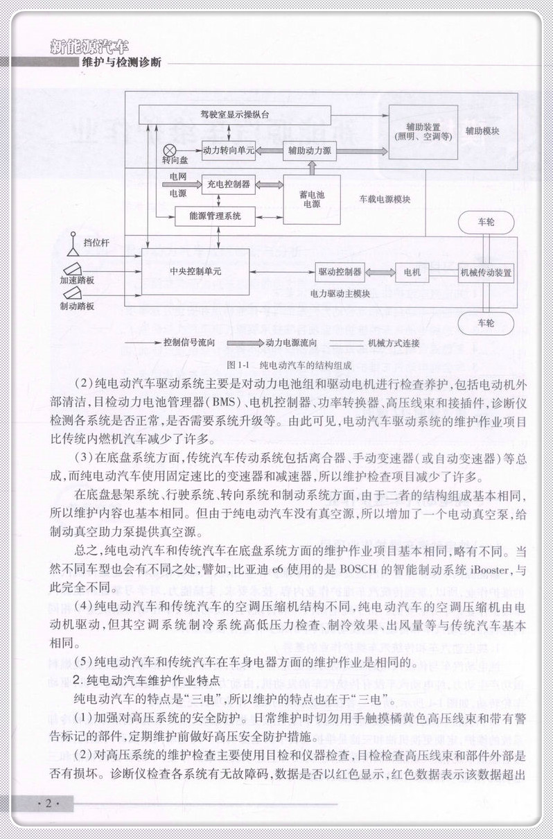 书摘图-书摘图6-新能源汽车维护与检测诊断
