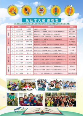 2019秋宜昌市西陵区营盘路小学力翰科学课程19.Q.Z.S..19