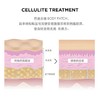 【一贴燃脂800大卡，轻松贴出小蛮腰】韩国BodyMemo巴迪美模大肚贴， 持续8小时恒温燃脂 ，三盒一疗程 商品缩略图5