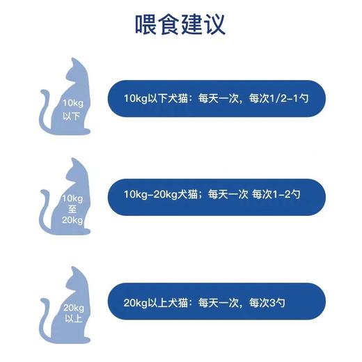 博乐丹牙洁粉 猫专用 20g/40g 商品图1
