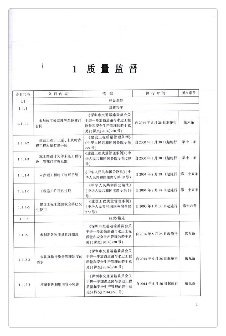 书摘图-无线端描述图10-深圳市交通建设工程质量安全管理条目:城市道路工程分册 深圳市交通建设工程质量安全管理条目丛书