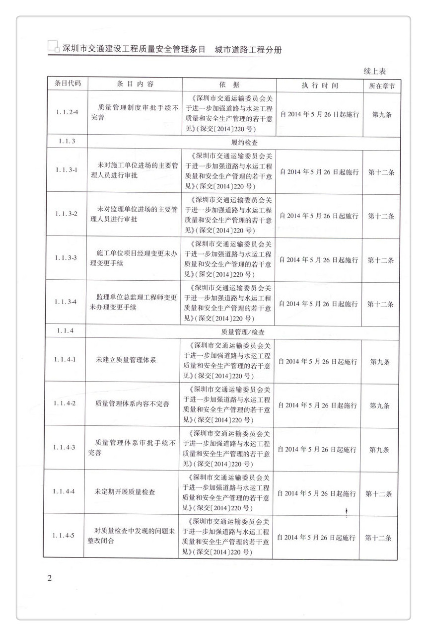 书摘图-无线端描述图11-深圳市交通建设工程质量安全管理条目:城市道路工程分册 深圳市交通建设工程质量安全管理条目丛书