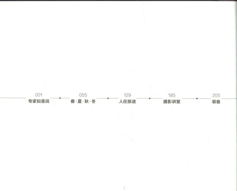 书摘图