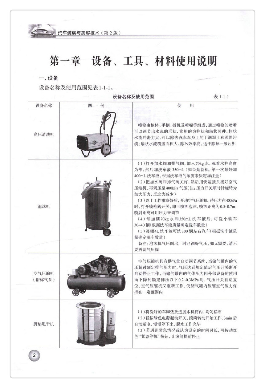 书摘图-书摘图5-汽车装潢与美容技术（第二版）