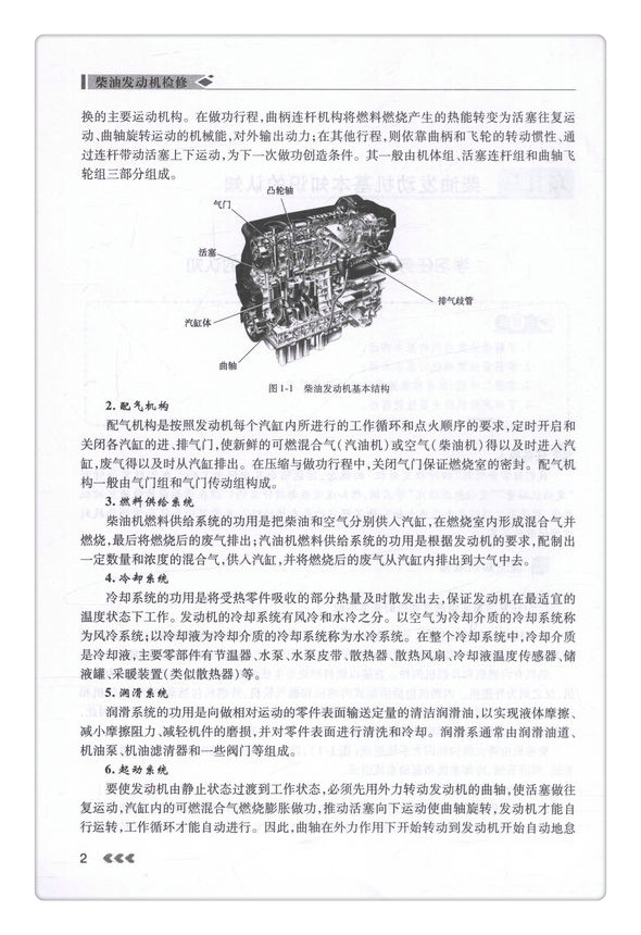 书摘图