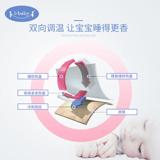 i-baby梦幻宝贝儿童外套恒温连帽夹克棒球服飞行员夹克春款1-3岁 商品图3