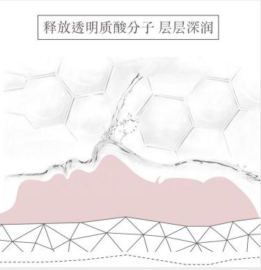 （永久下架）美颜玻尿酸乳胶枕（买就送玻尿酸眼罩） 商品图5