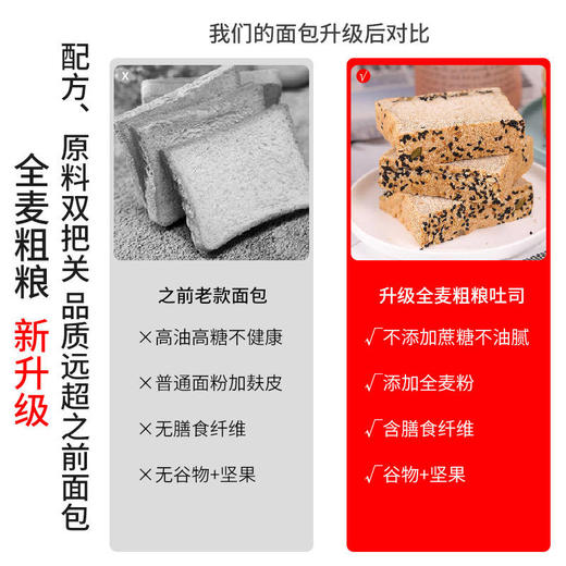 健身代餐全麦粗粮面包 | 杂粮无蔗糖面包饱腹500g 商品图6