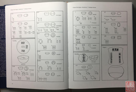 《大英博物馆》（非原版） 商品图8