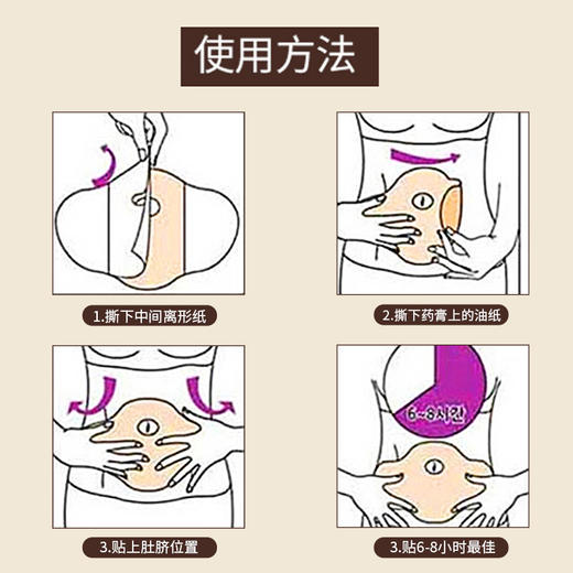 【买2送1，一个疗程】泰国KROKO美人鱼肚脐贴 商品图2