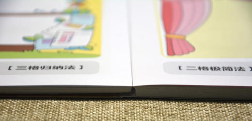 手抄报创意模板（套装2册） 商品图1