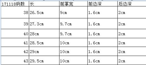 运动鞋底2096 商品图1