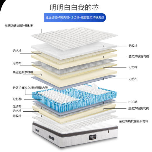 心之约五星酒店同款净度系列床垫 商品图4