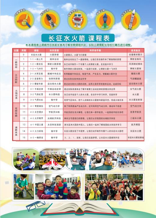 2019秋北大附属即墨实验学校力翰科学一年级【长征水火箭】课程 19.Q.B.D.05.51 商品图0