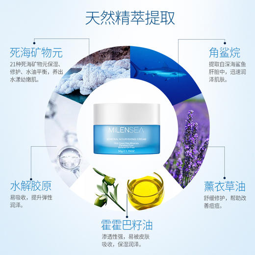 MILENSEA死海矿物养肤面霜50g 补水保湿女修紧致复改善敏感隔离霜7290112160515 商品图3