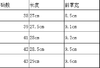 运动鞋底6272 白色 商品缩略图1
