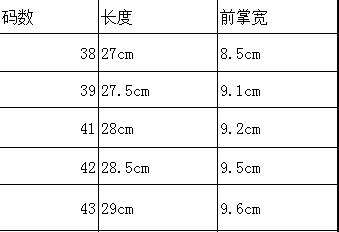 运动鞋底6272 白色 商品图1