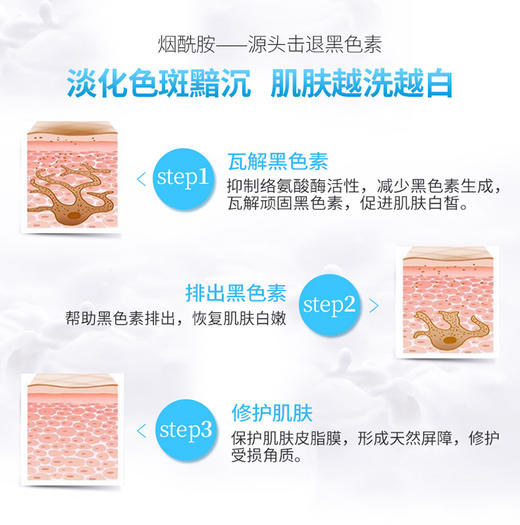 泰国Beauty Buffet Q10牛奶洗面奶深层洁净美白男女洁面乳100ML*2 B8856153242413 商品图3