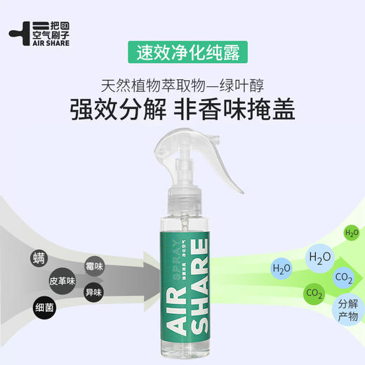 氧气优选 速效空气净化纯露 商品图1