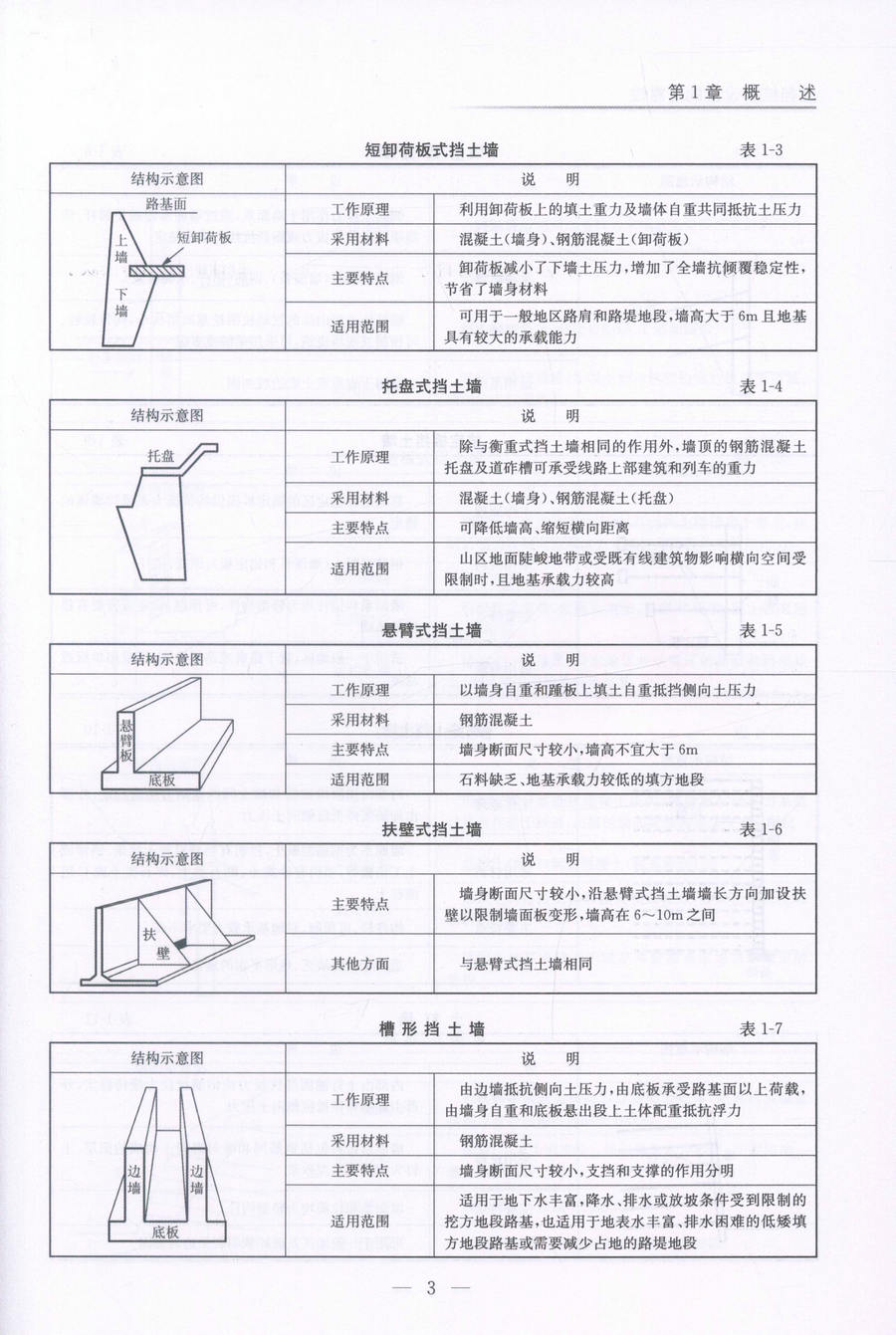 书摘图