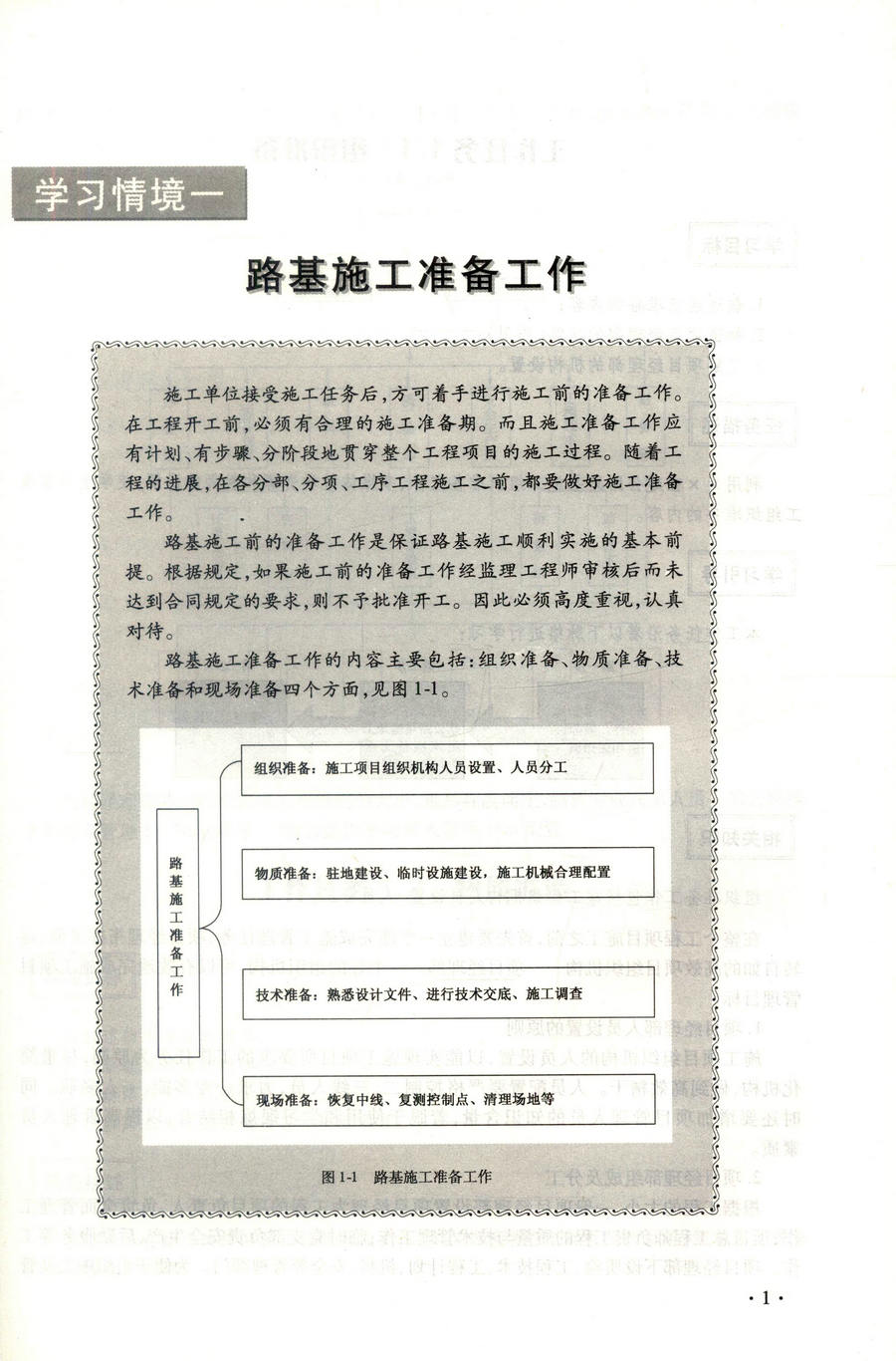 书摘图