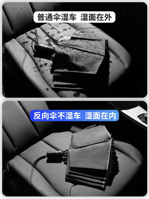 【选两件更优惠】左都折叠晴雨伞——创意反收，天使环强反光 商品图4