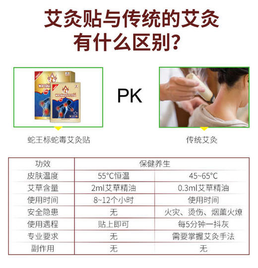 泰国蛇王标——蛇毒艾灸蒸汽贴 商品图2