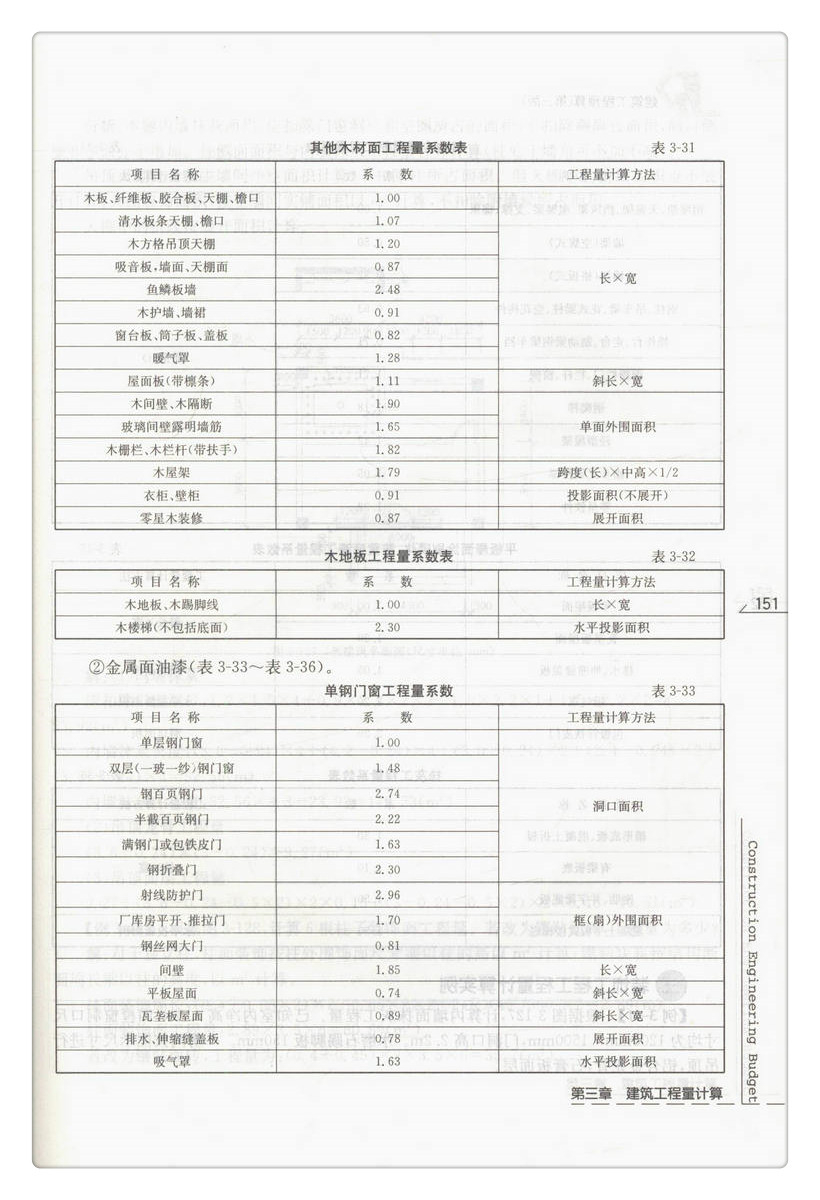 书摘图
