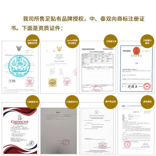 兰纳足贴——泰国传统草药配方，改善亚健康 商品图3