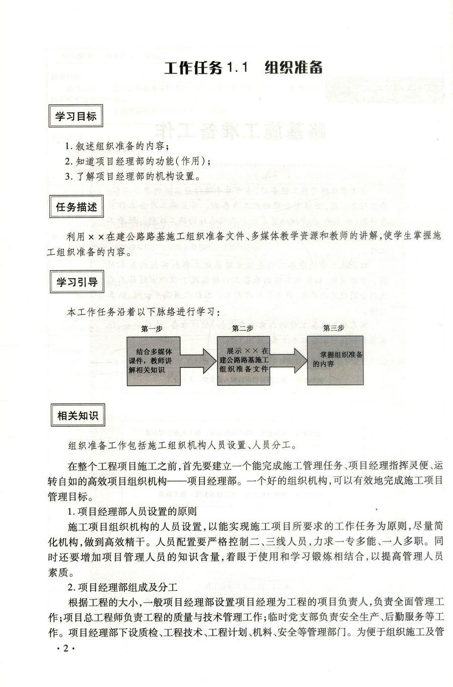 书摘图