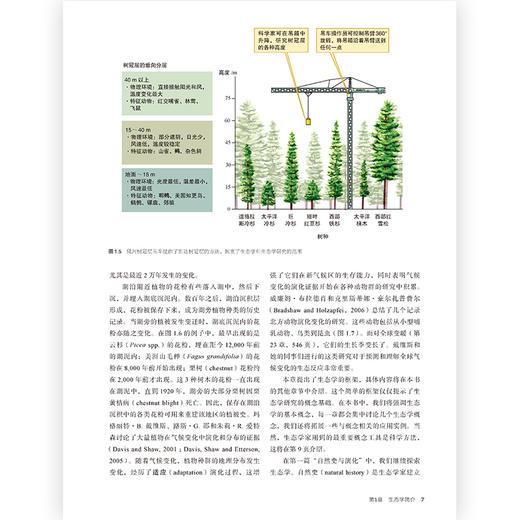 认识生态：第6版（富布赖特奖学金、波特zhu席奖、尤金•奥德姆奖得主的经典之作）-分销 商品图2
