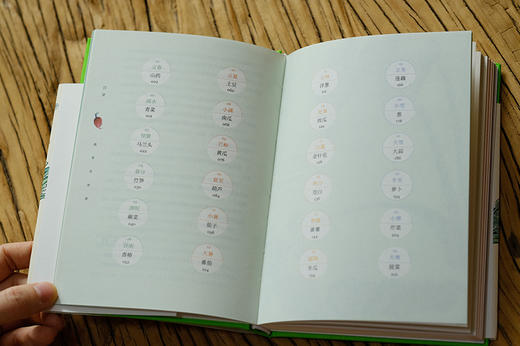 万物有故事（套装3册） 商品图13