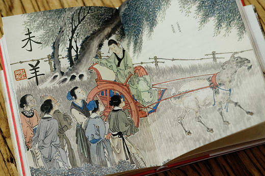 万物有故事（套装3册） 商品图7