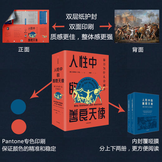 【樊登好书】人性中的善良天使-正版图书 商品图3