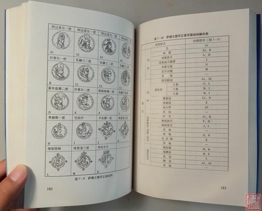 《古波斯币》 商品图7